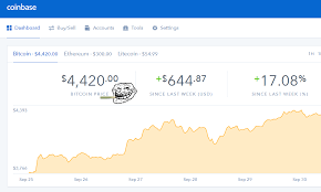 These are our best picks for 2021. What Is The Best Cryptocurrency To Mine Reddit Best Cryptocurrency 2021 Under 1