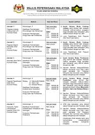 Potong perkataan dengan lisan sekiranya anda tidak lulus ujian bahasa malaysia/bahasa melayu. Jobsmalaysiapahang On Twitter Jwtn Kosong Majlis Peperiksaan Malaysia Mpm Layari Https T Co Nywsgxdrzc Utk Info Lanjut