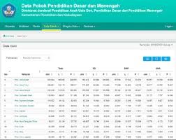 Savesave surat keterangan slip gaji honor for later. Keterangan Gaji Guru Honor Microsoft Word Contoh Surat Pemberitahuan Kenaikan Gaji Karyawan Swasta Berapakah Tunjangan Gaji Guru Super Car Mania