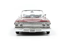 Image result for Bright White 2000 Impala