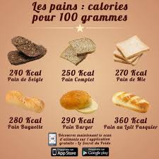 Regime Maigrir Fitness Calories Des Aliments Repas D Entrainement Alimentation
