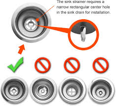 Your kitchen sink replacement for basket strainers. Buy 2 Pack Kitchen Sink Strainer And Stopper Combo Basket Replacement For Standard 3 1 2 Inch Drain Stainless Steel Basket With Plastic Knob Rubber Stopper Bottom Online In Indonesia B08g3w1zn6