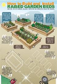 How To Build And Install Raised Garden Beds Tipit Raised Garden Bed Plans Vegetable Garden Raised Beds Vegetable Garden Beds