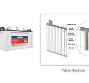 Tubular battery | What is it?