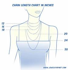 Jewelry Chain Necklace Length Comparison Chart Necklace
