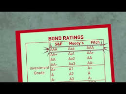 Municipal bond investment can be done through variety of investment funds. Best Tax Free Municipal Bonds Bond Funds 2018 Benzinga Investing Investment Companies Investment Firms