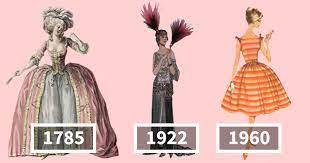 Textile manufacturing flourished in britain during this period. Here S How Small Changes In Women S Fashion From 1784 To 1970 Ended Up Creating A Big Difference Bored Panda
