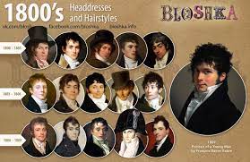 Popatrz Na Ten Projekt W Behance 19th Century Men S Headdresses And Hairstyles Https Www Beha 19th Century Men 19th Century Fashion Evolution Of Fashion