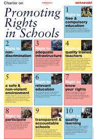 Human Rights Universal Inalienable And Indivisible Actionaid International