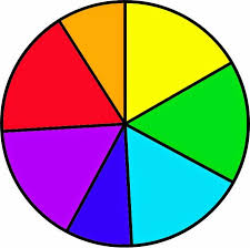 The Birth Of Roy G Biv And The Invention Of The Color Wheel Subtractive Color Color Wheel Colour Star