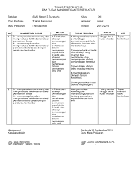 Contoh format tugas terstruktur dan kegiatan mandiri guru. Tugas Terstruktur Penjas Galih Juang Pdf
