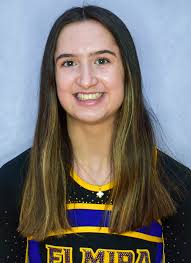 2023 Cheerleading Roster