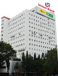 Its current market capitalisation stands at rs 10340.99 cr. Profile Union Bank Of India