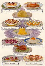 1920s america was a fascinating time for food. 1920s Uk Food Magazine Plate Drawing By The Advertising Archives