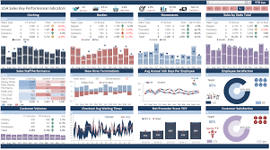 Set up your excel dashboard file Excel Dashboard Examples And Template Files Excel Dashboards Vba
