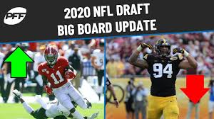 2020 nfl draft prospect rankings. 2020 Nfl Draft Big Board Update Pff Youtube