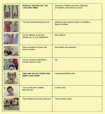 Image result for Pediatric Limp