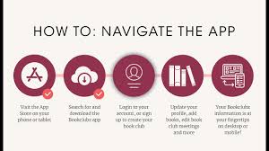 In interpretive point of view, it allo. Tutorial Four How To Download And Navigate The Bookclubz App Youtube