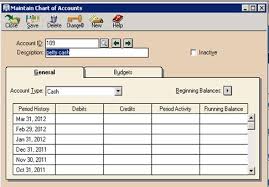 Guide Line To Peachtree Chart Of Accounts