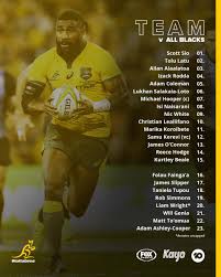 Numere loto 6/49 15 august. Wallabies On Twitter Your Qantas Wallabies Team To Face New Zealand In The Second Bledisloe Cup Clash Read Https T Co Whngqblbov Watch Live On Foxsportsaus Kayosports Channel10au Saturday At 7 35pm Nzst 5 35pm Aest