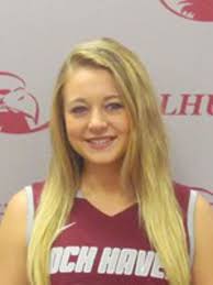 All-time Lawrence County girls basketball scoring leaders