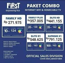 30 • cirebon, jawa barat, indonesia. First Media Karawang Marketing Home Facebook