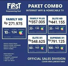 Baca tentang cirebon di wikipedia. First Media Karawang Marketing Home Facebook