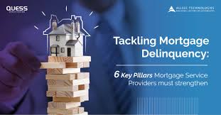 What does mortgage servicing mean in finance? Tackling Mortgage Delinquency 6 Key Pillars Mortgage Service Providers Must Strengthen Allsec