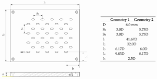 awesome multiplication chart 1 12 printable michaelkorsph me