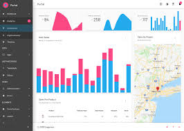 The dashboards are made up of widgets to show you the metrics that matter most to your business. E Commerce Dashboard Feature For Portal Oxygenna Web Design