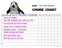 Porg Chore Chart Star Wars Porgs The Last Jedi The