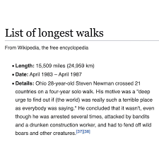 Image result for White 1983 UMM