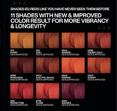 Redken Remarkable Reds - SalonCentric Houston (formerly RDA ProMart) |  Wholesale Beauty Supply