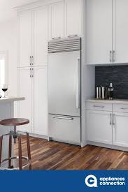 Pin Auf Kitchen Design