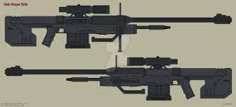 Pin On Heavy Weapons