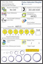 Dilation And Cervical Effacement Chart Cervical Effacement