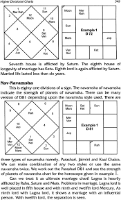 Comprehensive Prediction By Divisional Charts An Original Research Work