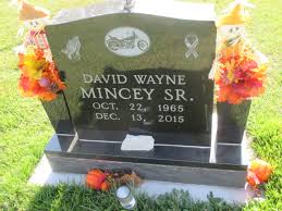 David Wayne Mincey Sr. (1965-2015)