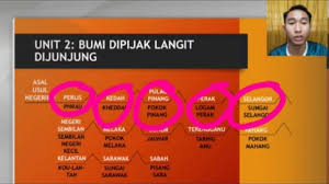 Published on 14 november, 2017 in sejarah. Sejarah Tahun 6 Tajuk 2 Unit 2 Youtube