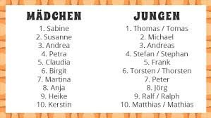 Der weibliche vorname lina bedeutet übersetzt „die sanfte, „kleiner engel und „die kleine. Namen Im Wandel Der Zeit Lensbest Blog