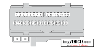 If the tcm detects the starter control signal while the vehicle is being driven, it determines that there is a. Toyota Camry Xv40 2006 2011 Fuse Box Diagrams Schemes Imgvehicle Com