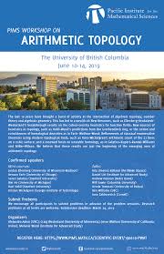 Image result for Science Math Topology Events Past Events