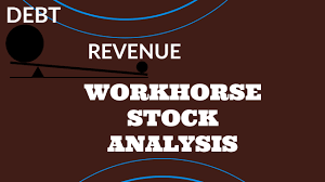 Search 123rf with an image instead of text. Workhorse Stock Analysis Reveals Huge Stock Dilution Diy Stock Picker