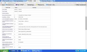 Online At The National Archives Familytree Com Genealogy National Archives Genealogy Sites