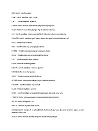 Laden sie autocad ab 261,80€ pro monat im offiziellen autodesk store! Perintah Dan Fungsi Auto Cad