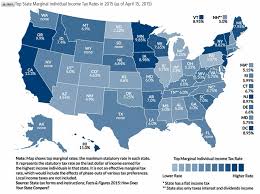 Stevens And Sweet Financial How State Taxes Are Paid Matters