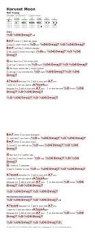Pin By Ricardo Aguilar On Free Sheet Music Ukulele Chords Songs Ukulele Music Guitar Chords For Songs