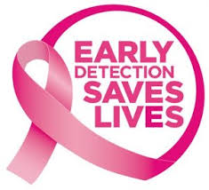 Lobular carcinoma in situ (lcis) occurs when abnormal cells develop in the lobules. Breast Cancer Awareness Month October Seven Hills Family Doctors