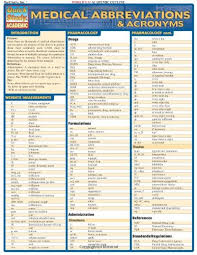Please note that in medical terminology, the capitalization of letters bears significance as to the meaning of certain terms. Nutrition Reviews Abbreviation Nutritionwalls