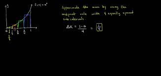 Now, whatever the function f, we get the sum: Midpoint Riemann Sum Example Youtube